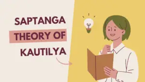 Saptanga theory of kautilya